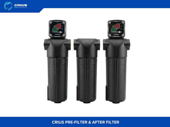 CRIUS Pre-filter & After Filter