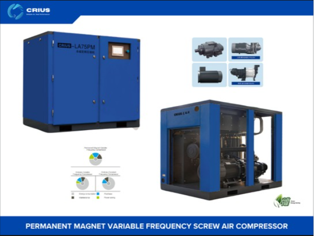 LA Series — PM Variable Frequency